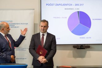 Skoncil IT Fitness Test 2025 zapojilo sa viac ako 200 000 ucastnikov