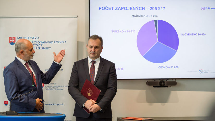 Skoncil IT Fitness Test 2025 zapojilo sa viac ako 200 000 ucastnikov