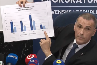 Zilinka o stretnuti s Ficom Nikto mi neponukol ohryzenu kost niesom predajca s kobercami