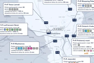 Bratislava má problém s parkovaním, záchytné parkoviská sa ráno plnia